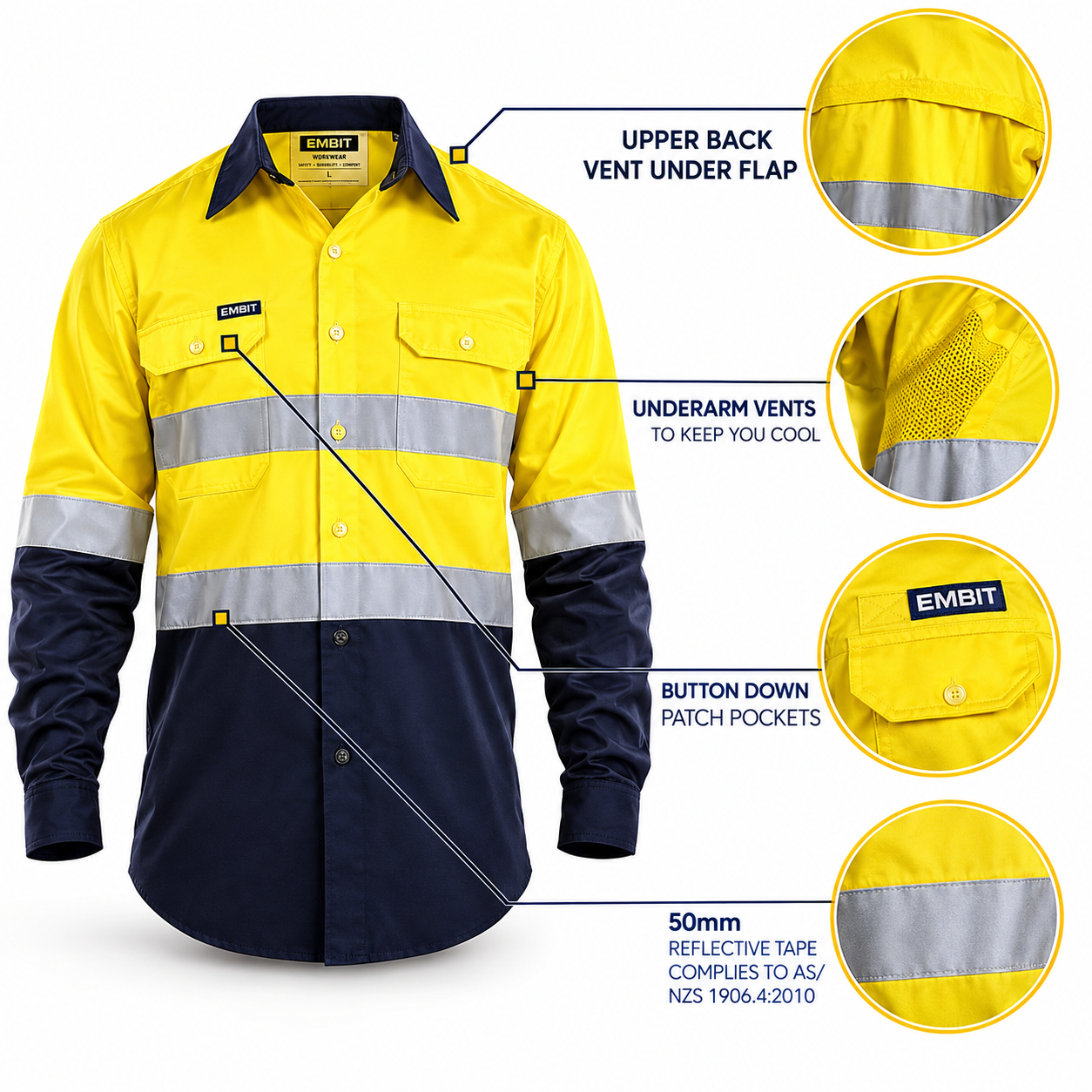 Hi-Vis Work Shirt Feature Infographic